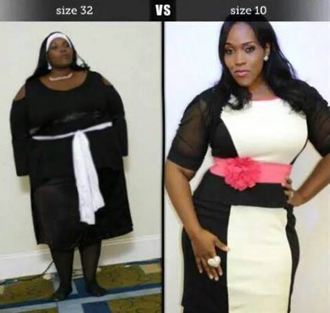 Woman Drops 238 Pounds and Inspires Others to Lose Weight ...