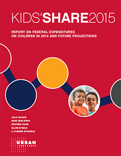 2015-10-05-1444018219-3530020-KidsShare2015.png