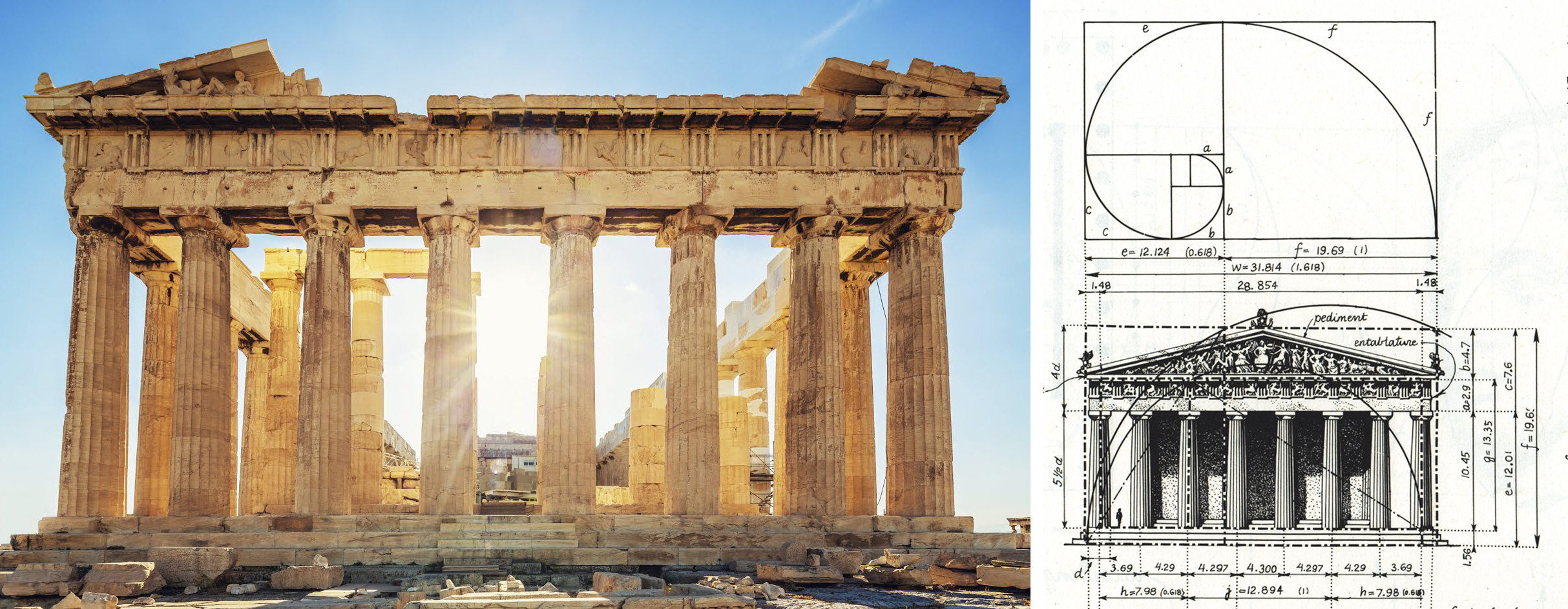 What Is The Golden Ratio In Greek Architecture