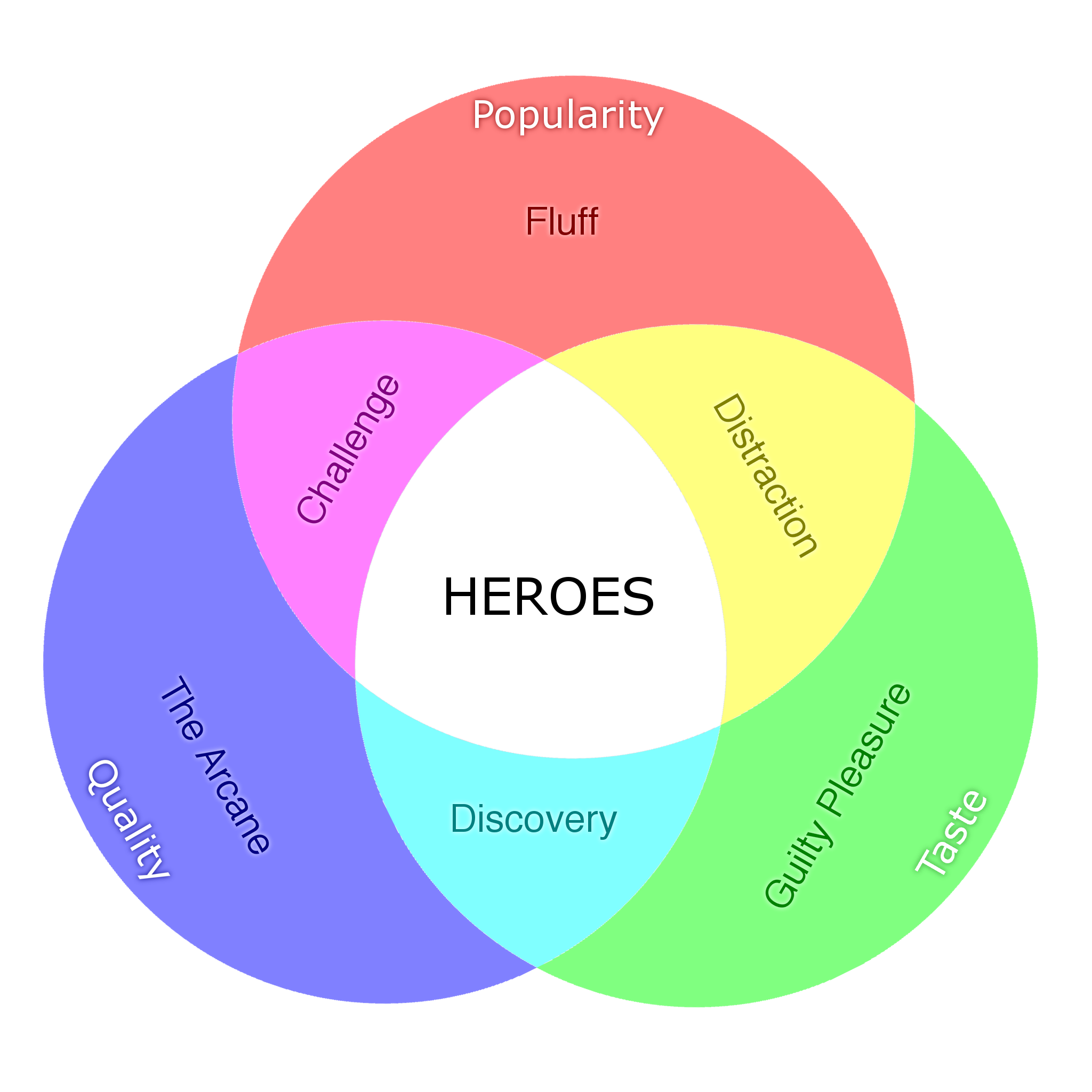 prose-vs-poetry-key-differences-and-similarities-yourdictionary