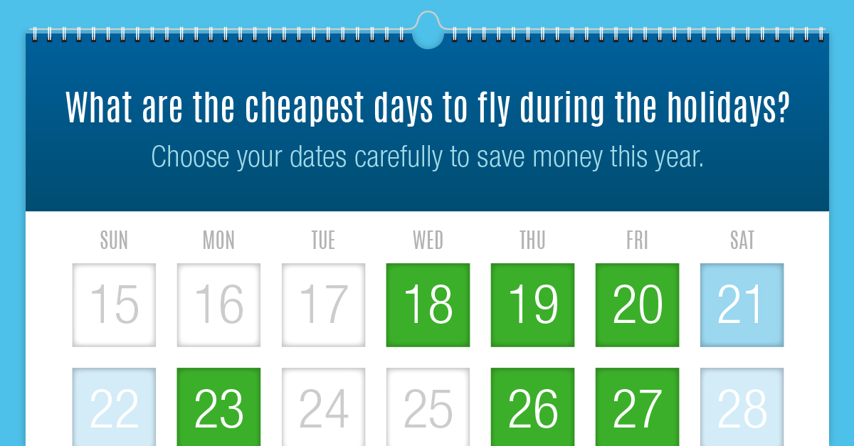 the-cheapest-days-to-fly-and-12-more-holiday-travel-tips-huffpost