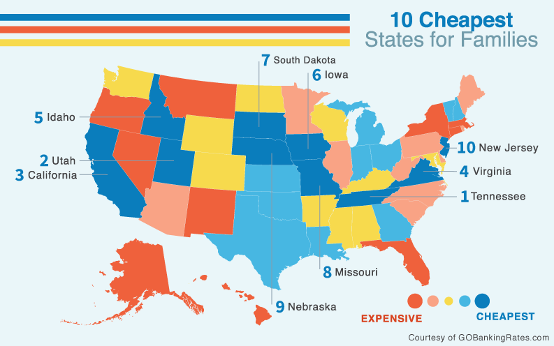 10 Cheapest States to Raise a Family | HuffPost
