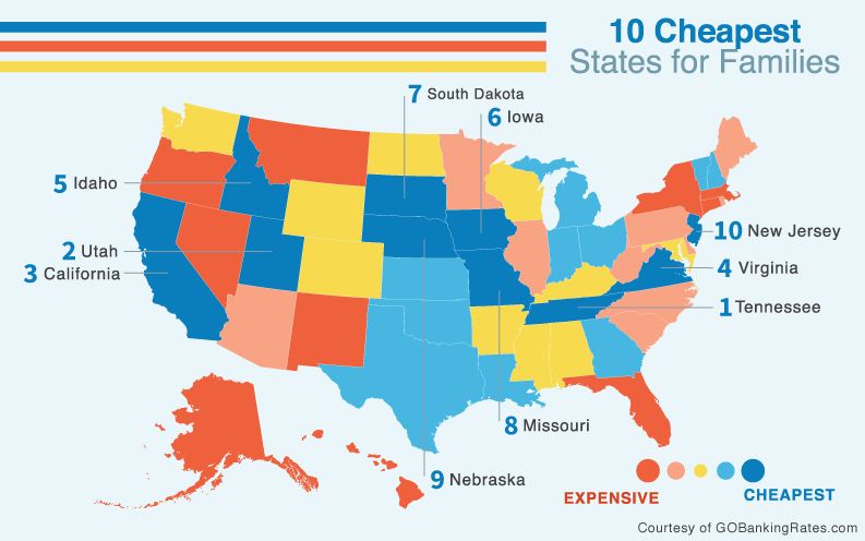 10 Cheapest States To Raise A Family HuffPost