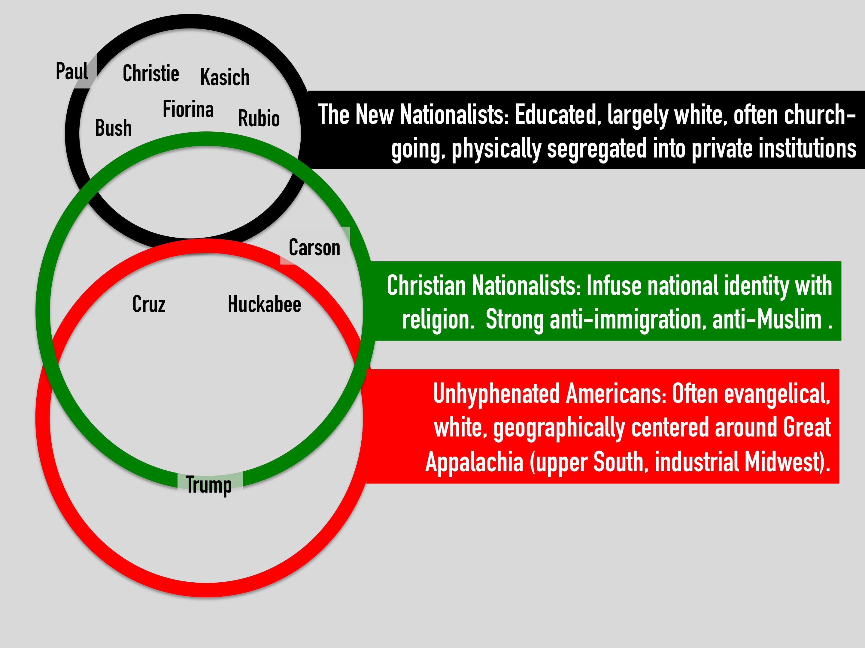 the-american-nationalism-problem-huffpost