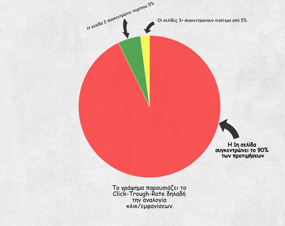 2015-12-14-1450097256-151177-CTRinfographic.jpg