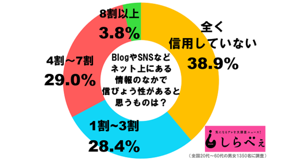2016-02-06-1454735418-2134597-sirabee_20160206_p2.png