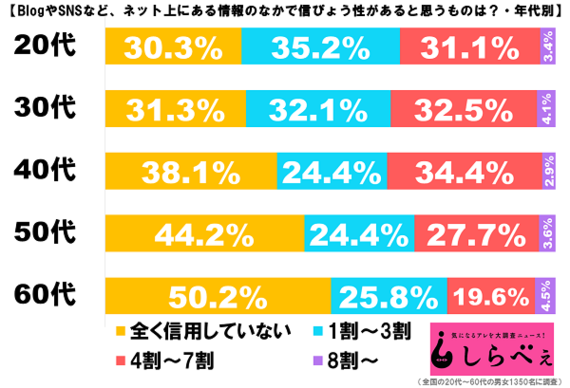 2016-02-06-1454735479-8101907-sirabee_20160206_p3.png