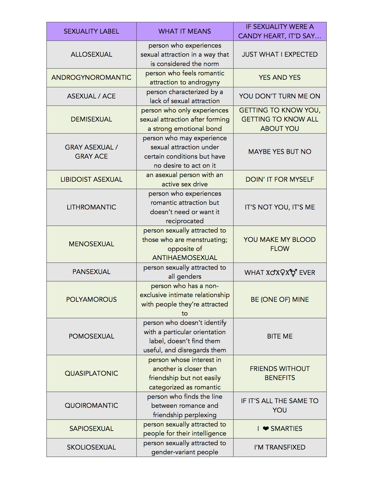 Different Terms For Sex 108