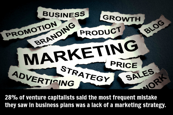 2016-02-13-1455373262-9483854-newbusinessmarketing.jpg