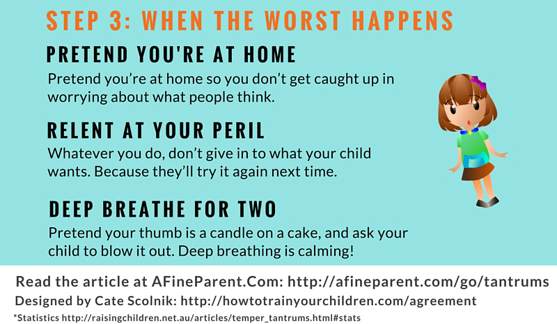 Infographic How To Deal With Tantrums Huffpost Life