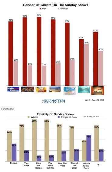 2016-03-27-1459090531-7656343-DiversityTweet.jpglarge