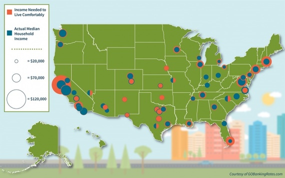 How Much Money You Need to Live Comfortably in the 50 Biggest Cities