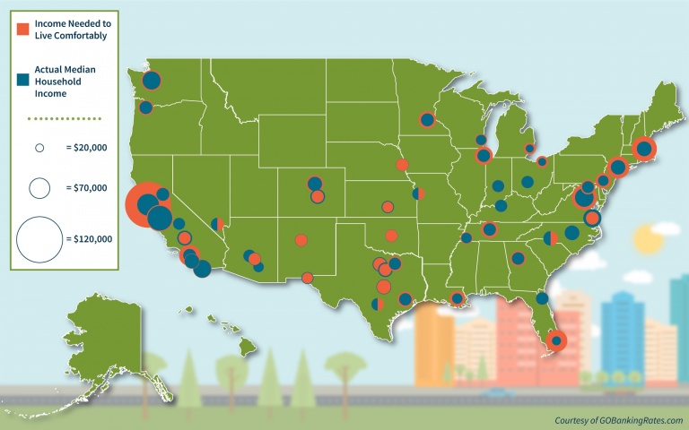 how-much-money-you-need-to-live-comfortably-in-the-50-biggest-cities