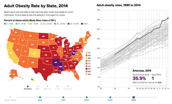 obesity-in-the-u-s-and-europe-on-the-rise-a-comparison-huffpost