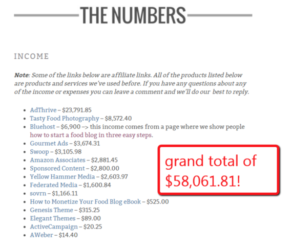 2016-05-23-1464011564-7924596-makemoneyblogging4.png