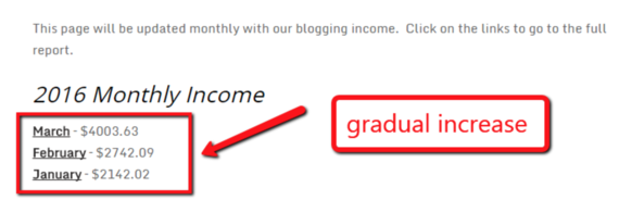 2016-05-23-1464011625-8552939-makemoneyblogging7.png