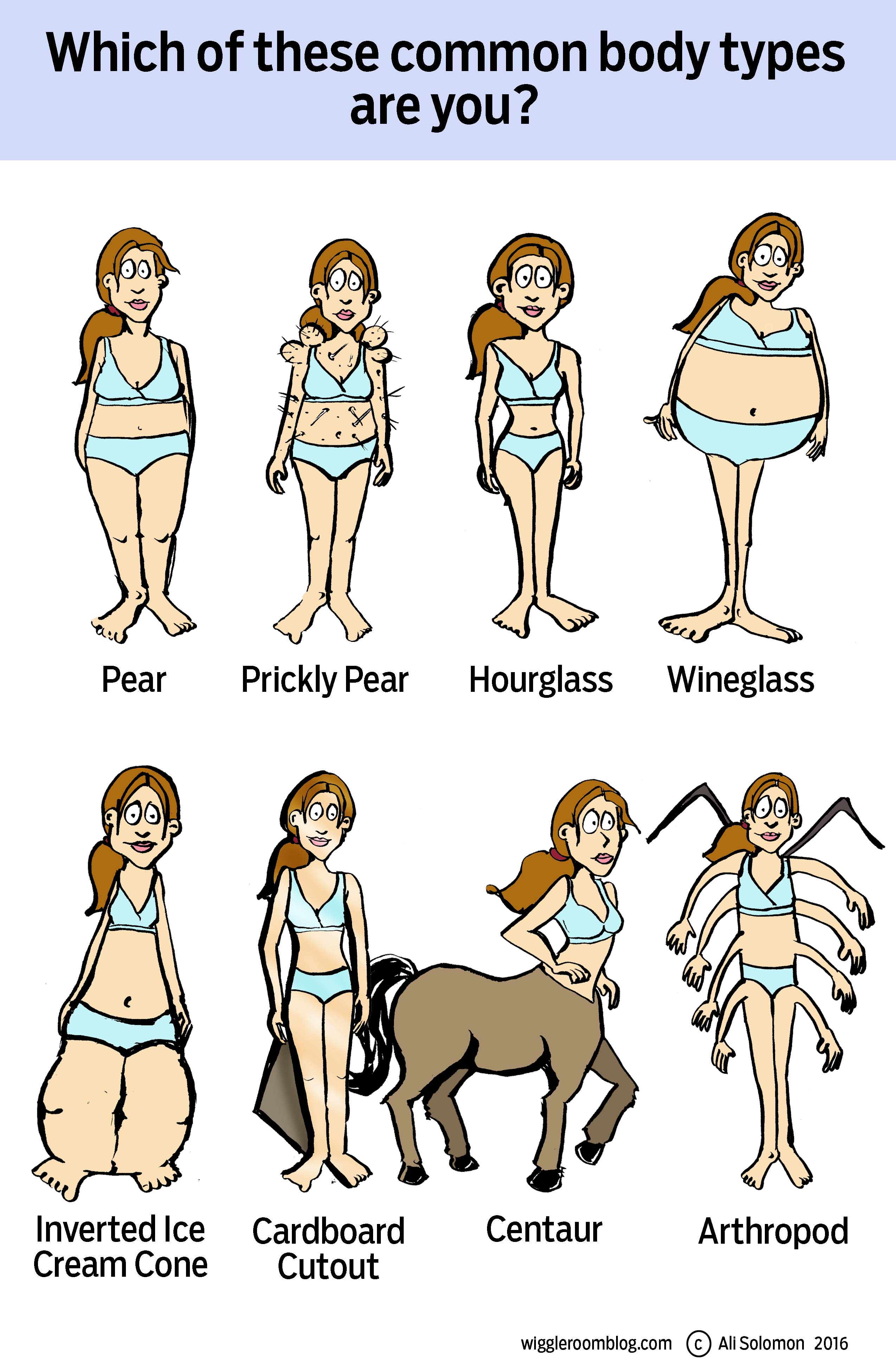 Common Female Body Types Huffpost Women 1676