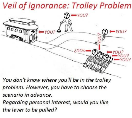 Behind The Absurd Popularity Of Trolley Problem Memes HuffPost