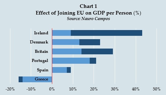 2016-06-02-1464884250-8647337-Chart1.jpg