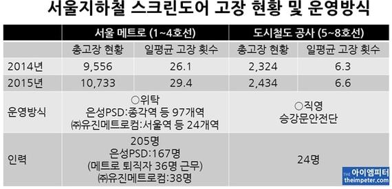 (주)유진메트로컴 이미지