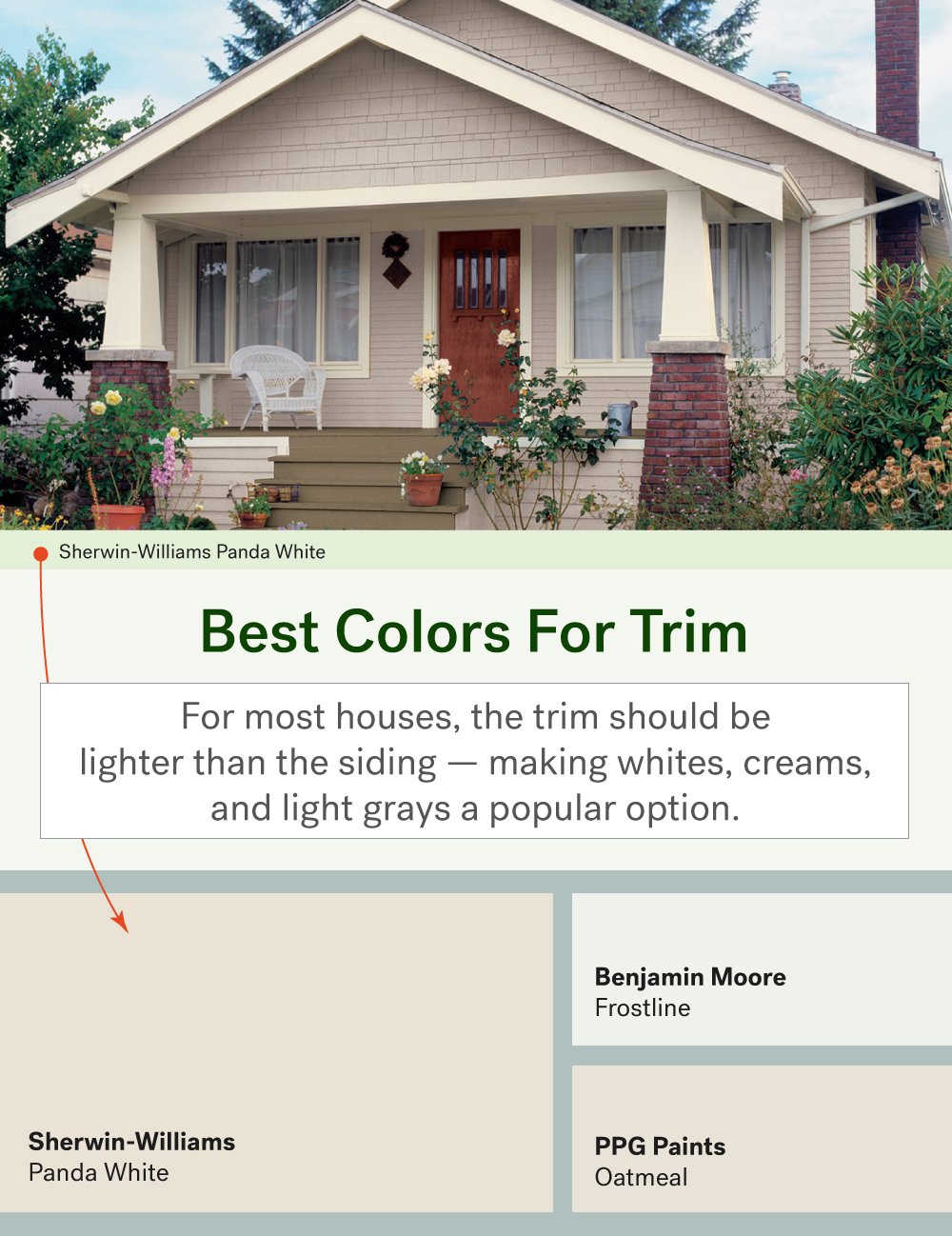 The Most Popular Exterior Paint Colors 