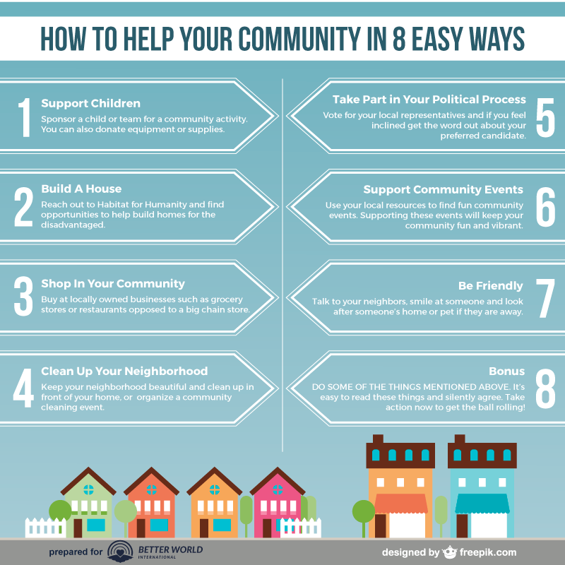 60 Ways to Better Your Community