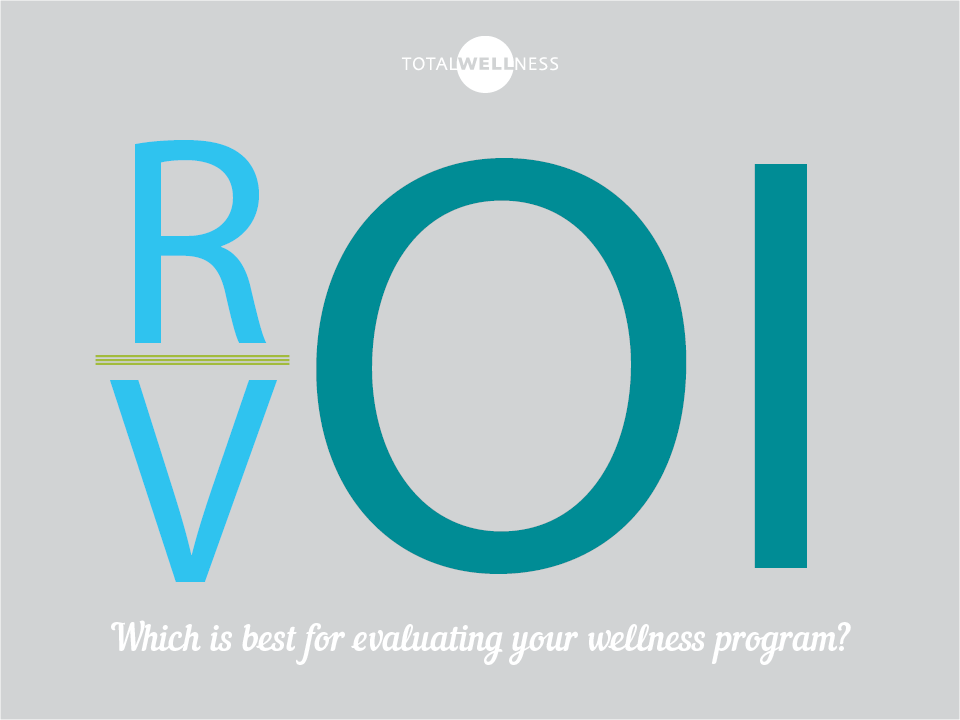 ROI vs. VOI Which Is Better For Evaluating Your Wellness