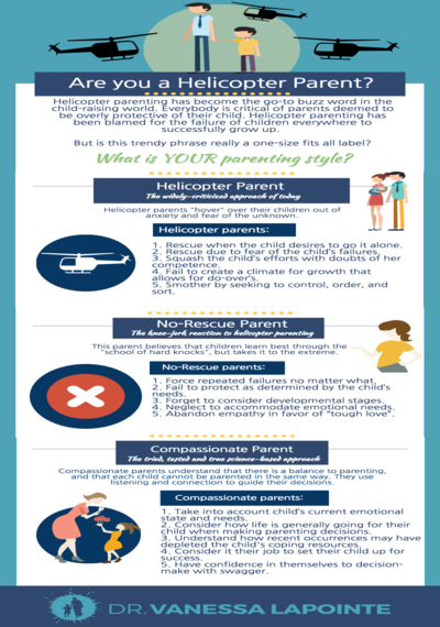 are you a helicopter parent? : the infographic