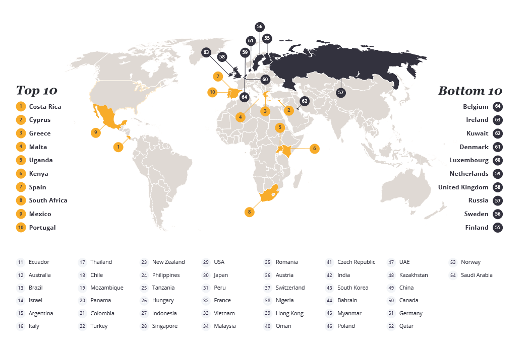 Top 10 Countries With The Best Weather And Climate HuffPost