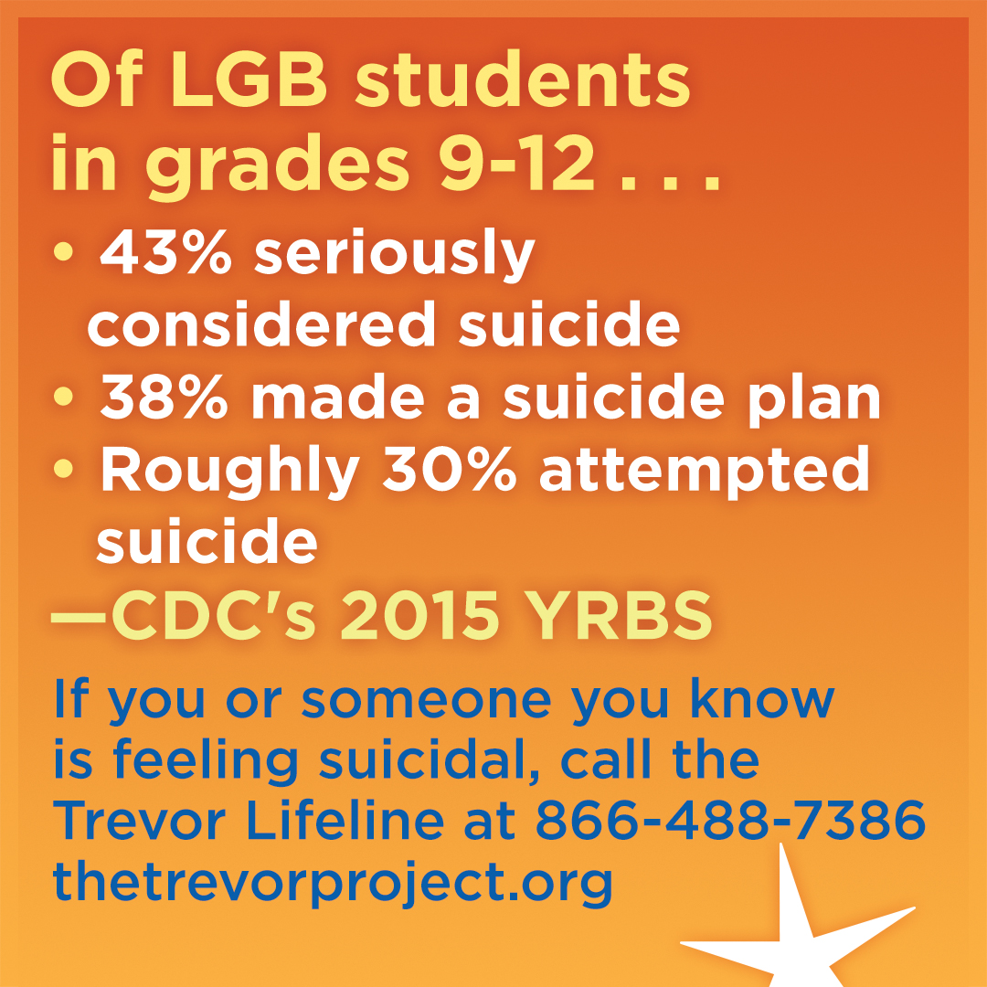Why CDC's Youth Risk Behavior Study Shows The Need For Suicide ...