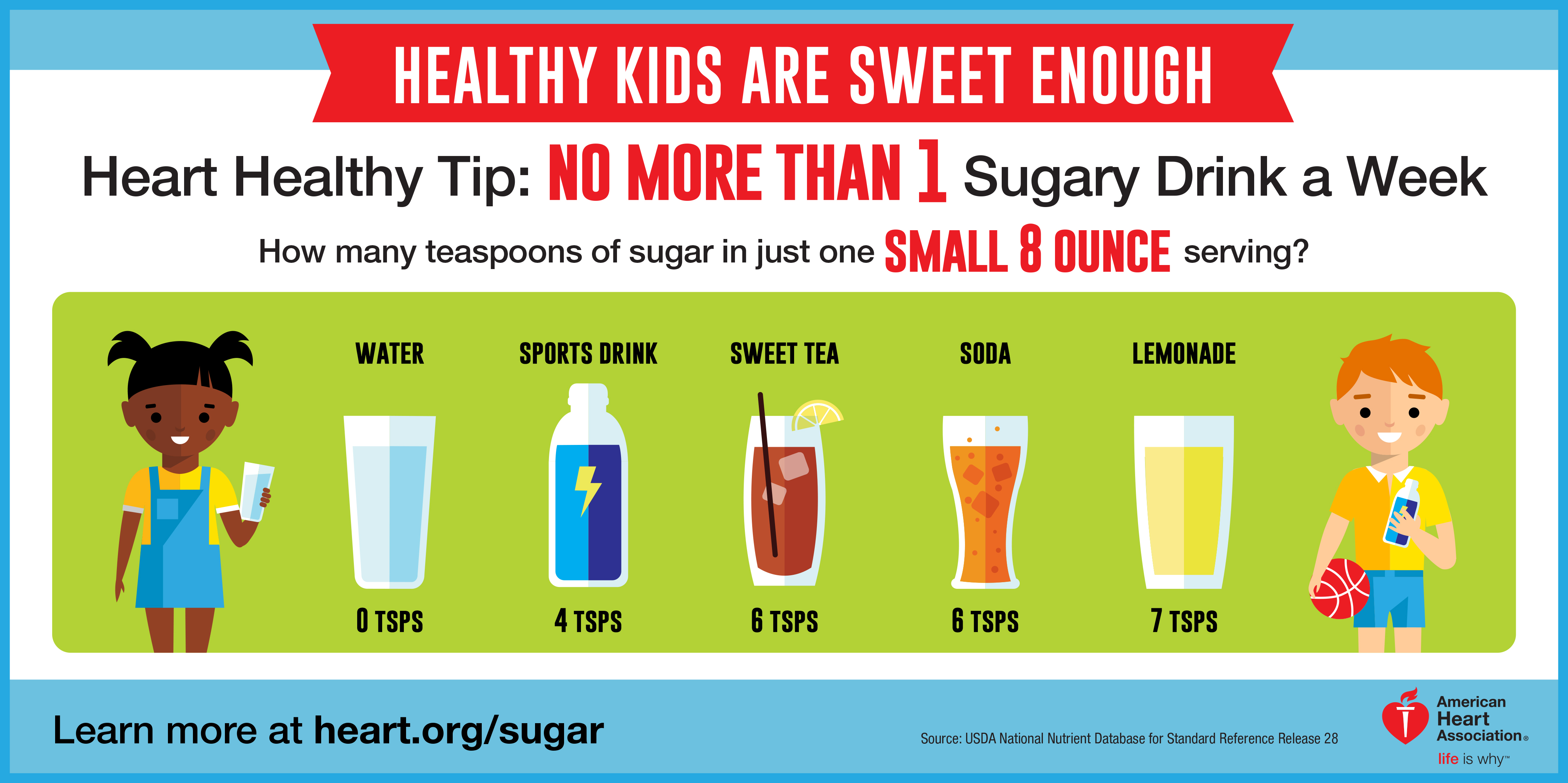 You Know What's Sweet? Healthier Kids HuffPost Life