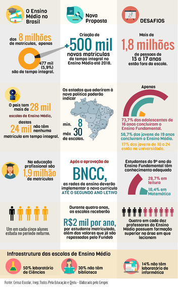 2016-09-29-1475158406-4934875-ReformaEM1.png