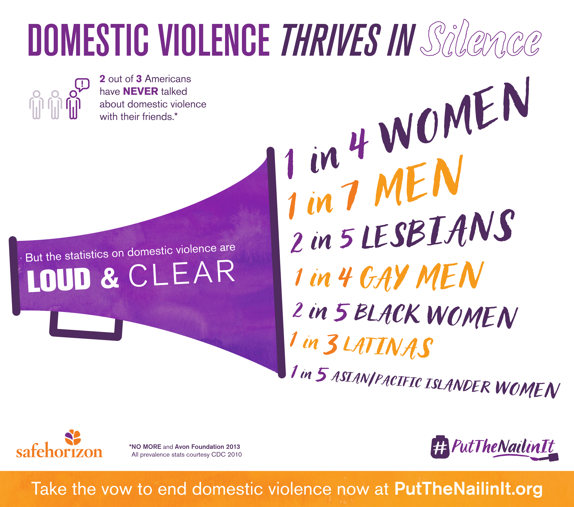 why-domestic-violence-awareness-must-move-beyond-the-bruised-face