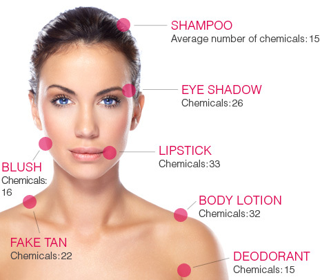 2016-12-19-1482156355-3253003-Cosmetictoxinhighlights480x405.jpg