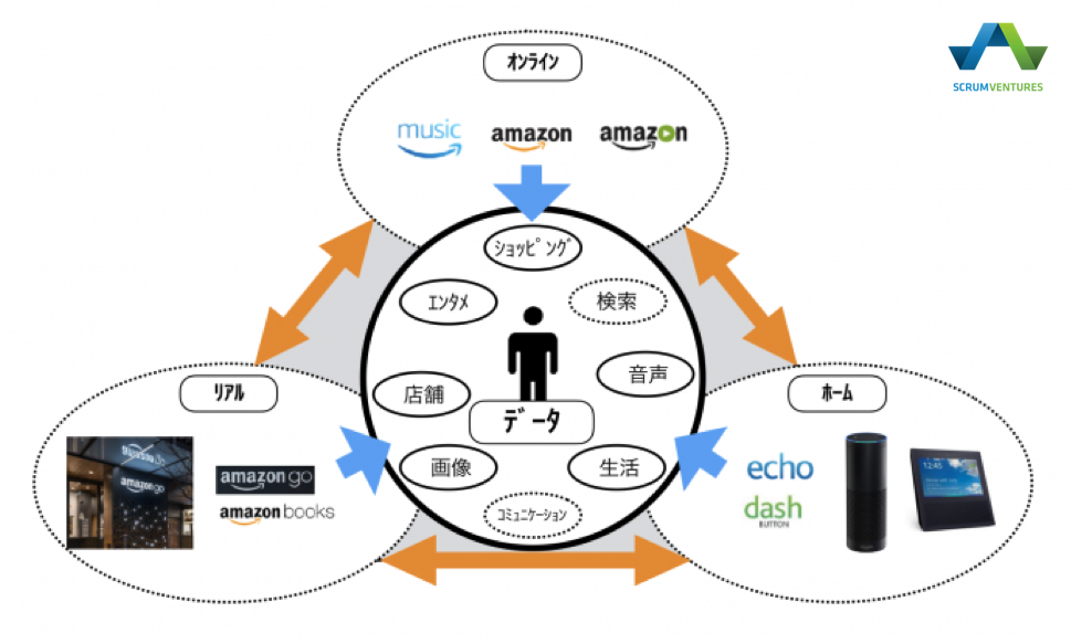 2017-05-21-1495336550-6300163-amazon.png