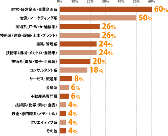 2017-06-08-1496908514-8997395-desc_graph_06.png