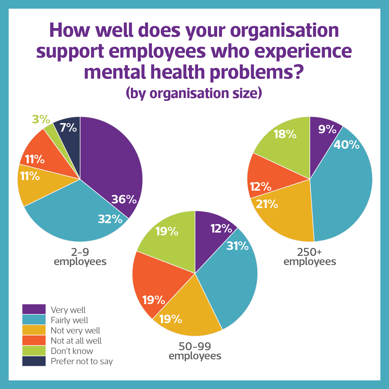 we-must-stop-talking-about-the-importance-of-good-mental-health-at-work