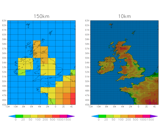 2017-10-12-1507800186-815622-globalmodelcomparison.png