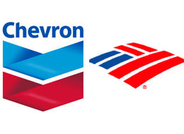 altria, Bank Of America, Blue Chip Index, boa, chevron, Dow Jones, Dow Jones Adds, Honeywell