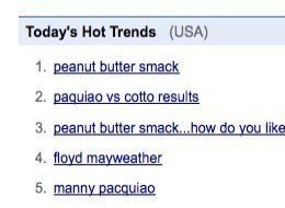 Google Trend