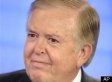Lou Dobbs Now Mulling Future In Politics