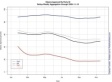 Pollster Analysis: Obama Not Losing Support From Independents