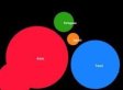 The Decline Of Empires (VIDEO)