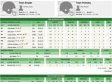 Fidelity Fantasy Football Firings: Company Terminates Four Workers