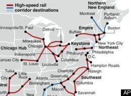 High Speed Rails