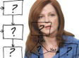 How Maureen Dowd Writes A Column (FLOWCHART)