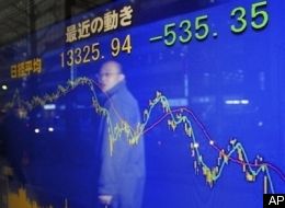 global markets, recession, Recession Fears