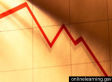 The Possibility Of A Consumer Led Recession Just Increased Big Time