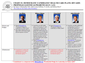 2007-12-13-blumenthal_chart_1.jpg