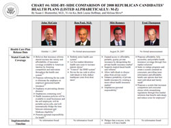 2008-01-03-blumenthal_chart4.jpg